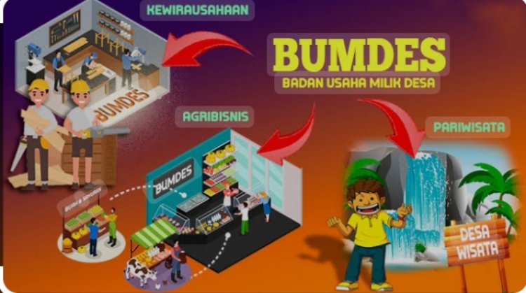 GWI Pandeglang Pertanyakan Dana Bumdes Mugi Saluyu Desa Pada Mulya Diduga Raib Dipakai Oknum Kades Dan Sekdes.