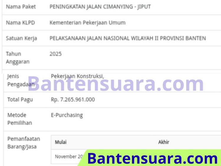 Rp7,2 Miliar Pembangunan Jalan Cimanying–Jiput Dipertanyakan