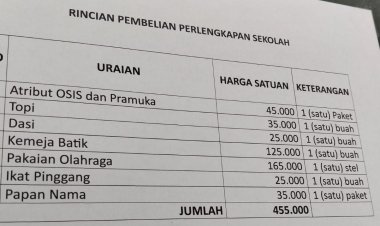 Total Biaya Perlengkapan Siswa Baru di SMPN 1 Menes Mencapai Rp455.000