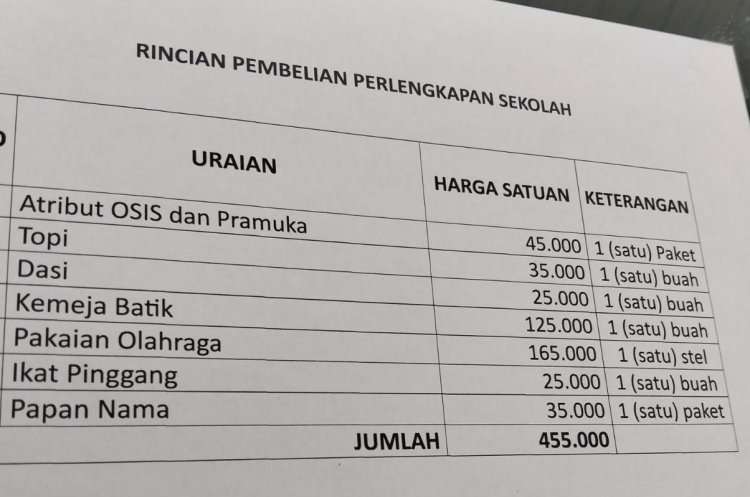 Total Biaya Perlengkapan Siswa Baru di SMPN 1 Menes Mencapai Rp455.000